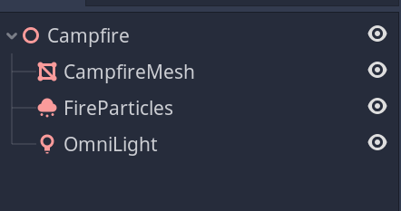 campfire godot scene tree